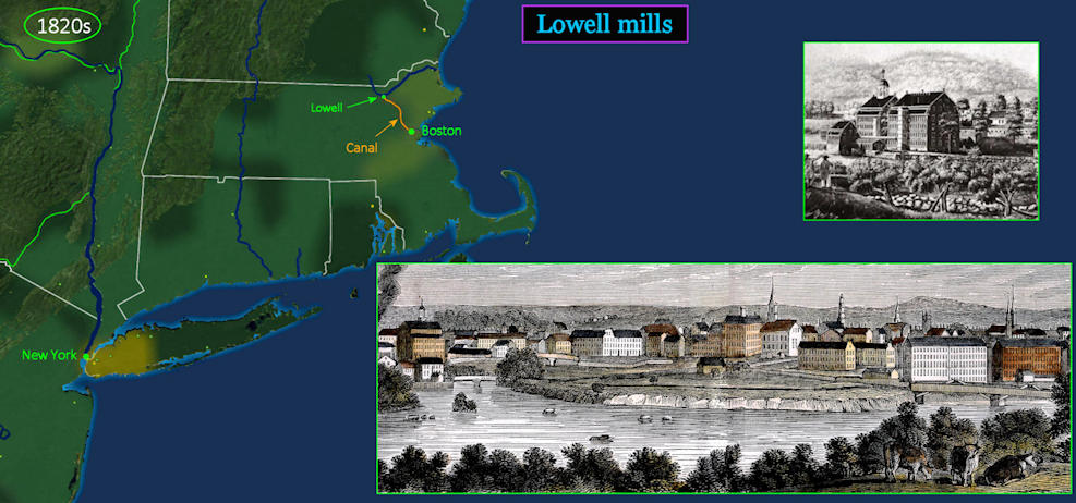 Lowell Mills, 1820s